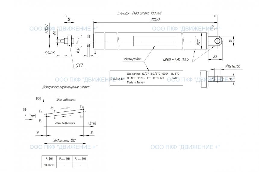Изображение Газовый амортизатор 1000N