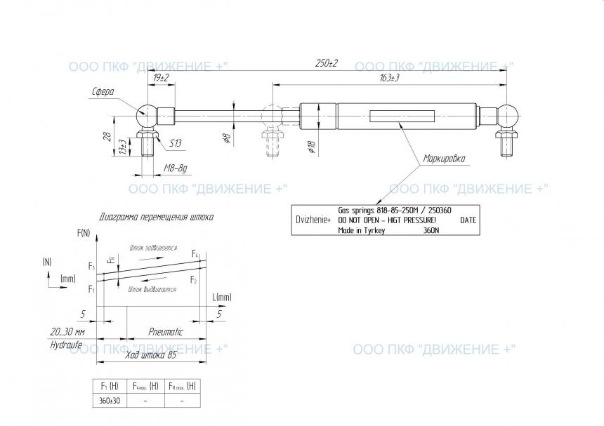 Изображение Газовый амортизатор 360N